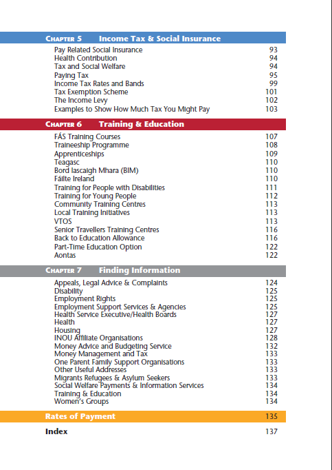 wfw contents 2