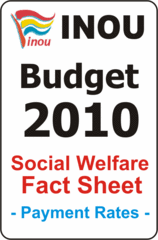 budgetfactsheet