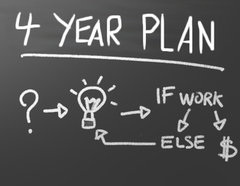4-year-plan