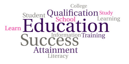 Education wordcloud